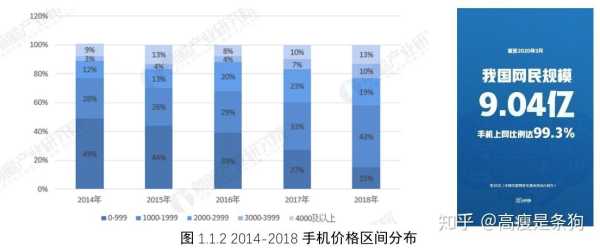 手机批发市场_手机批发市场在哪_手机批发市场的探索与分析